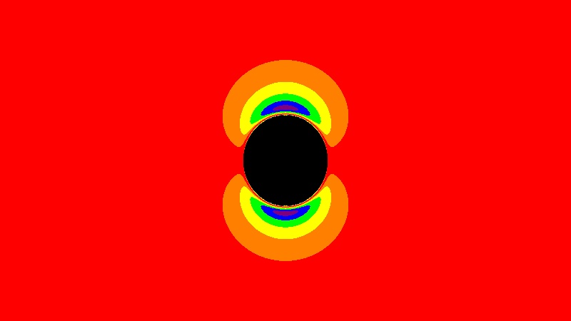 Kerr spin a=0