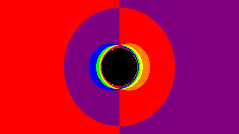 Kerr black hole, vertical rainbow, spin a=0