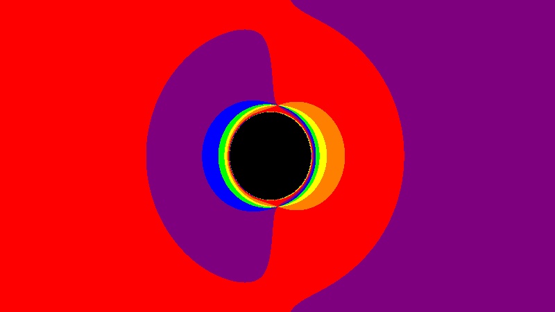 Kerr black hole, vertical rainbow, spin a=0.5